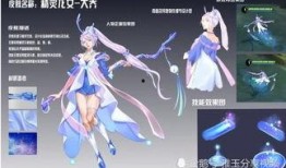 花仙子皮肤爆料视频,揭秘爆料视频中的绝美瞬间